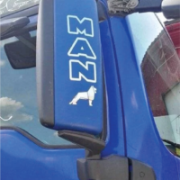 Set Oglinzi MAN